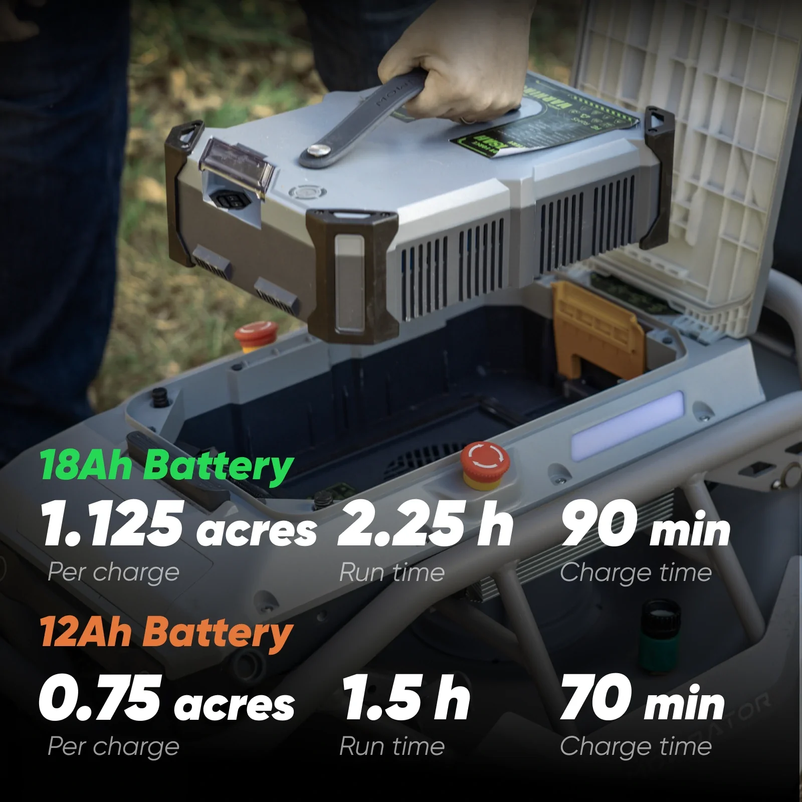 Mowrator S1 21" Leaf & Lawn 4WD 75% Slope (37°) Remote Control Mower - Image 6